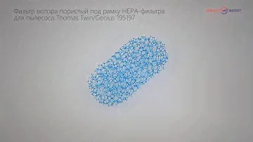 Фильтр мотора пористый под рамку НЕРА-фильтра для пылесоса Thomas Twin/Genius 195197